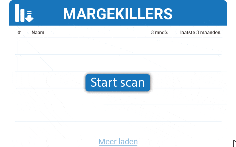 margekillersgif