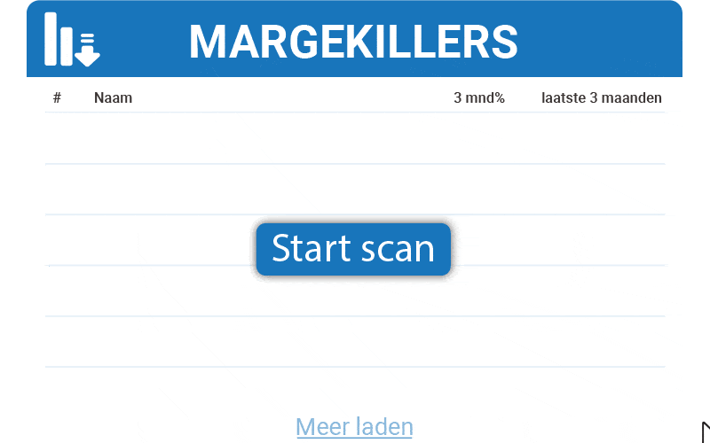 margekillersgif