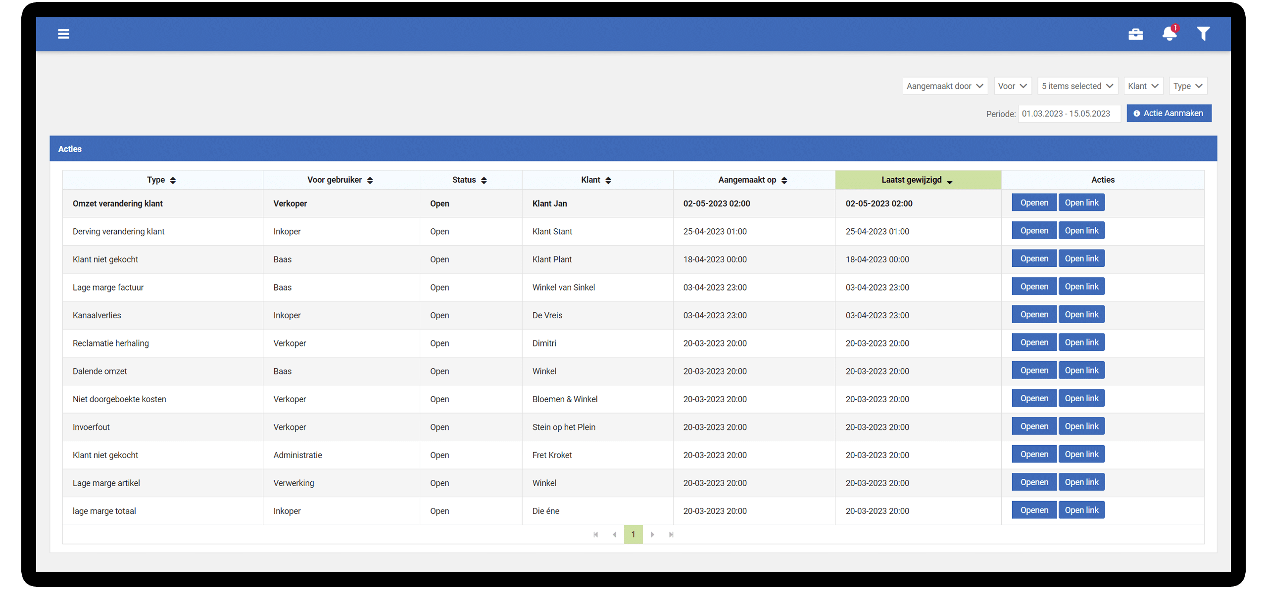 data sierteelt scherm